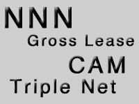 NNN CAM Commercial Leases