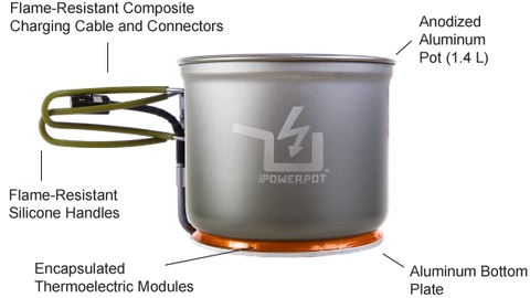 Power Pot on Amazon.com