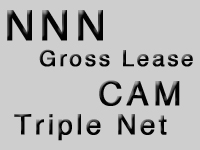 Triple Net (NNN)?, CAMs? & Gross Leases